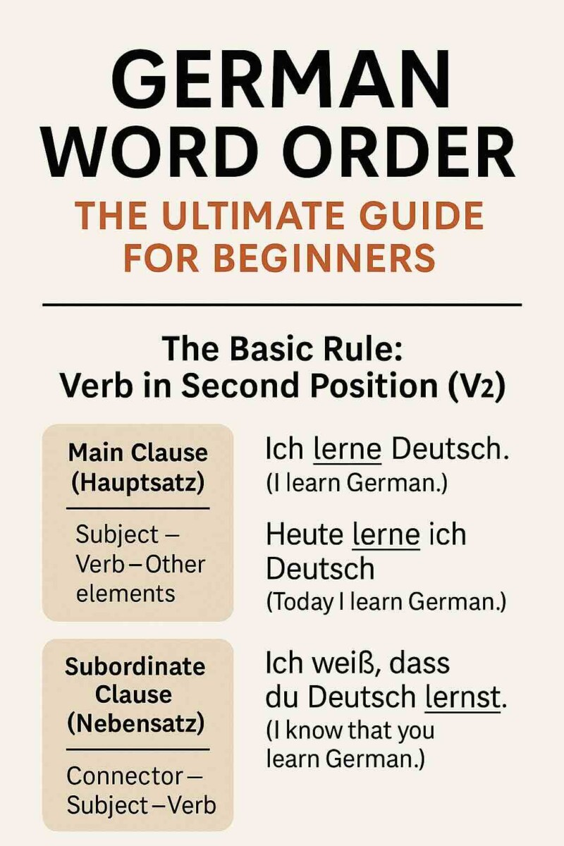 German Word Order: The Ultimate Guide for Beginners