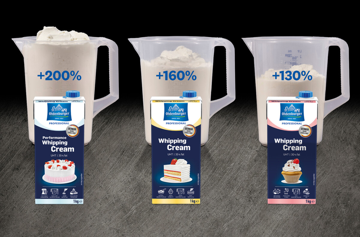 Obers vs Sahne — One Cream, Two Cultures